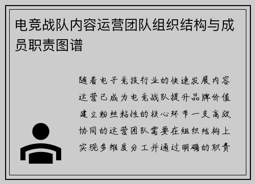 电竞战队内容运营团队组织结构与成员职责图谱